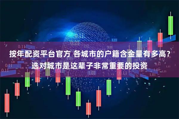 按年配资平台官方 各城市的户籍含金量有多高？选对城市是这辈子非常重要的投资
